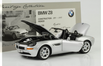 BMW Z8 Roadster (1999-2003), silver