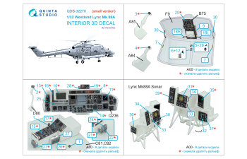 3D Декаль интерьера кабины Lynx Mk88a (Revell) (малая версия)