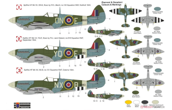 Сборная модель Supermarine Spitfire HF.VII