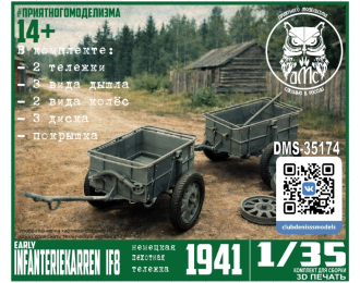 Сборная модель Infanteriekarren IF8, 1 серии