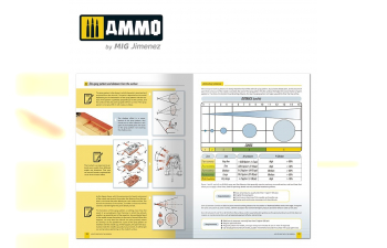 GUÍA DE MODELISMO AMMO – Cómo Pintar con Aerógrafo CASTELLANO