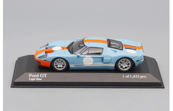 FORD GT (2006), blue / orange