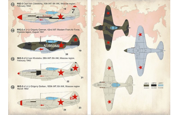 Декаль MiG-3 Aces of World War II