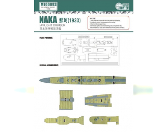 Маска окрасочная IJN Light Cruiser Naka 1933 (For Aoshima 040157)