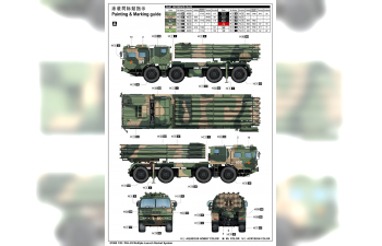 Сборная модель Ракетная установка залпового огня PHL-03