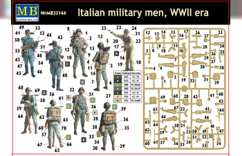 Сборная модель Итальянские военнослужащие ВМВ