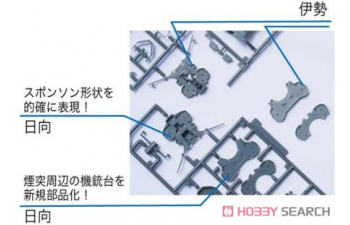 Сборная модель Японский линкор авианосец Hyuga