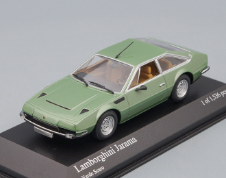 LAMBORGHINI Jarama (1974), green metallic