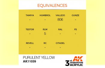 Краска акриловая 3rd Generation Purulent Yellow 17ml