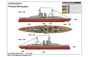 Сборная модель Линкор HMS Queen Elizabeth, 1918 г.