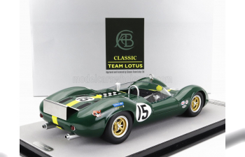 LOTUS Type 30 N15 Riverside Race (1964) Jim Clark, Green Yellow