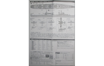 Сборная модель I.J.N. Seaplane Carrier Chitose