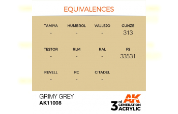 Краска акриловая 3rd Generation Grimy Grey 17ml