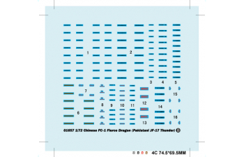 Сборная модель Китайский истребитель-бомбардировщик Chengdu FC-1 Xiaolong (Пакистанский JF-17 Thunder)