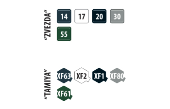 Сборная модель Российский самоходный зенитный ракетно-пушечный комплекс Панцирь-С1