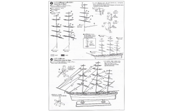 Сборная модель парусник CUTTY SARK