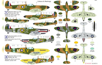 Сборная модель Supermarine Spitfire Mk.Ia "Special Markings"