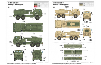 Сборная модель Американская ракетно-артиллерийская система M142 (HIMARS)