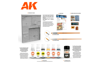 Набор "ALL IN ONE" Французский сельский фасад / SET -BOX 1 – CHARVINS FACADE