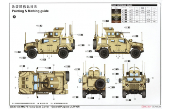 Сборная модель M1278 Heavy Guns Carrier - General Purpose (JLTV-GP)