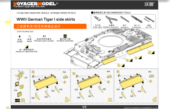 Фототравление для WWII German Tiger I side skirts