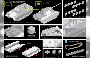 Сборная модель Танк Sd.Kfz.171 Panther Ausf.D поздняя версия