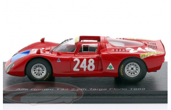 ALFA ROMEO T33/2 №248 5th Targa Florio Pinto, Alberti (1969)