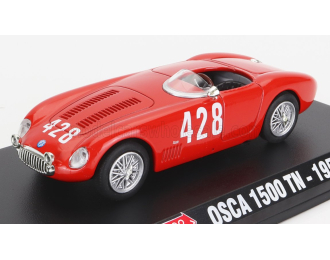 OSCA 1500tn Spider №428 Winner Category Mille Miglia (1956) Cabianca, Red