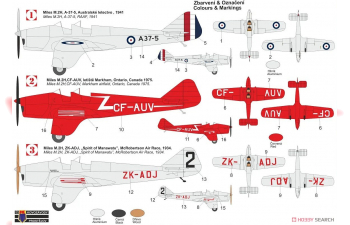 Сборная модель Miles M.2H Hawk Major „International“