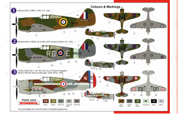 Сборная модель Самолет Curtiss Mohawk Mk.III/H-75C1