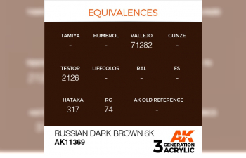 Краска акриловая RUSSIAN DARK BROWN 6K (русский темно-коричневый) 17 мл