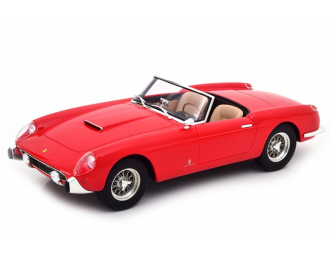 FERRARI 250GT Cabrio Series 1 1957 Red