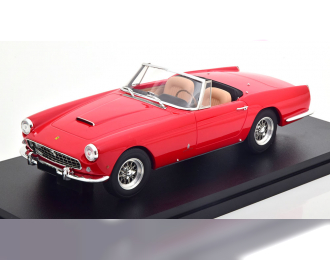 FERRARI 250 GT Convertible Series 2 (1960), red