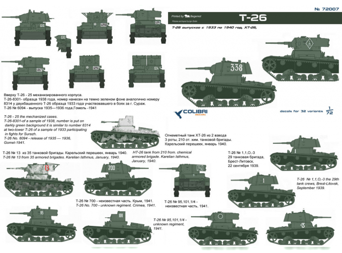 Декаль Т-26 Part I