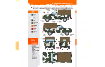 Сборная модель Грузовой автомобиль M1008 с брезентом / M1008 CARGO CARRIER with Tarp