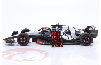 ALPHA TAURI AT04 #22 British GP Formula 1 Yuki Tsunoda (2023)