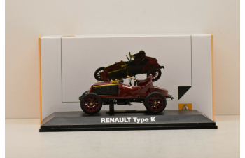 Renault Type K 1912 красный