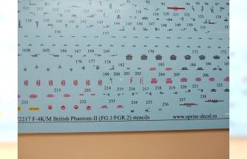 Декаль F-4K/M British Phantom-II (FG.1/FGR.2), тех. надписи, FFA (удаляемая лаковая подложка)