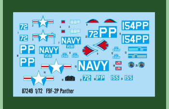 Сборная модель Самолет F9F-2P Panther