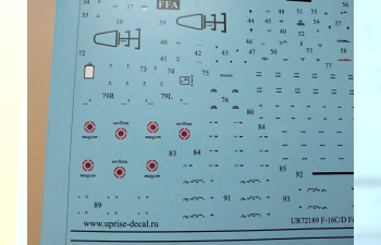 Декаль F-16C/D Fighting Falcon - Aggressors Pt.1, с тех. надписями, FFA (удаляемая лаковая подложка)