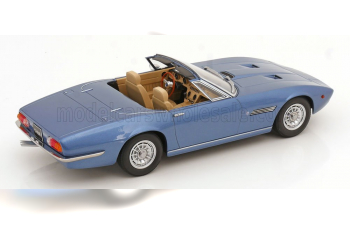 MASERATI Ghibli Spider Cabriolet Open (1970) - Alloy Rims - Cerchi In Lega, Light Blue