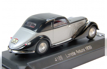 LANCIA Astura (1935), silver / black