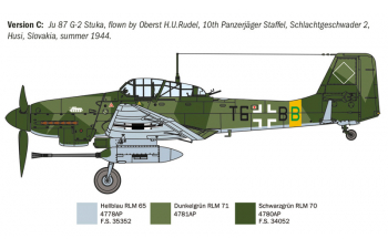 Сборная модель JUNKER JU-87G-2 KANONENVOGEL