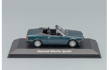 MASERATI Biturbo Spider (1982), Green Met