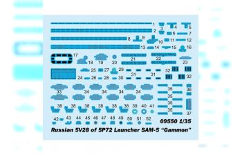 Сборная модель ЗРК Russian 5V28 of 5P72 Launcher SAM-5 Gammon
