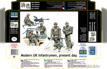 Сборная модель Современная британская пехота