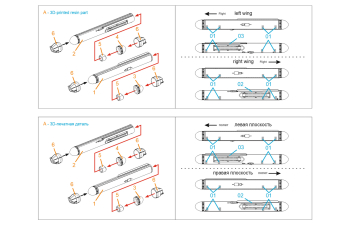 Контейнеры РЭБ «Хибины-У»