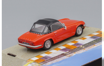 LOTUS Elan, red