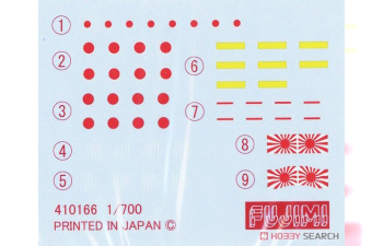 Сборная модель Full-Hull IJN Series Japanese Navy Heavy Cruiser Chikuma w/Photo-etched Parts