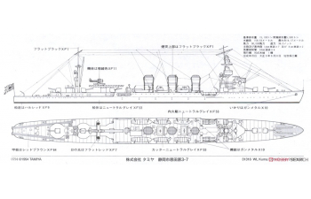 Сборная модель Kuma Light Cruiser